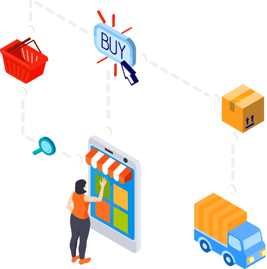 Shopify integrations